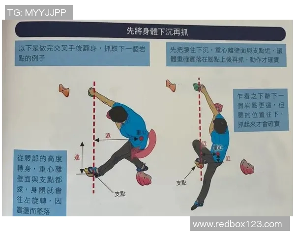 广州攀岩队的比赛经验分享与攀岩技巧探讨