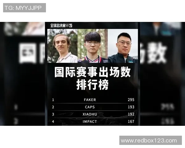 英雄联盟赛事经验排行榜揭晓BLG荣登第三名引发热议 英雄联盟赛事经验排行榜揭晓BLG荣登第三名引发热议